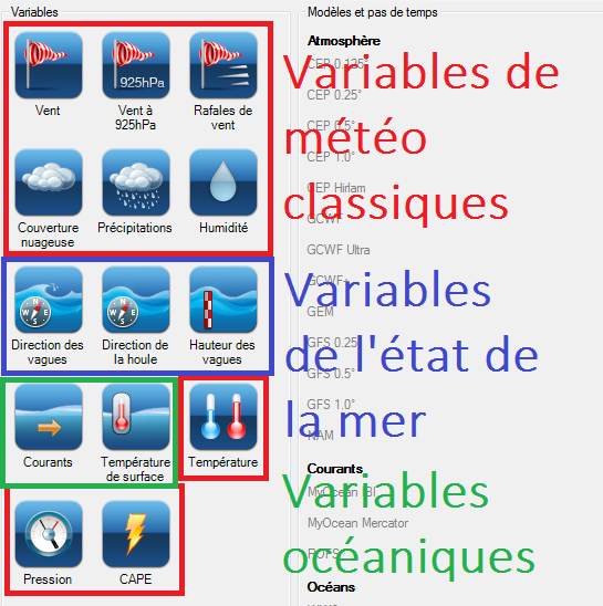 grib files variables