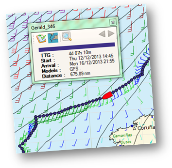 Squid - Routing