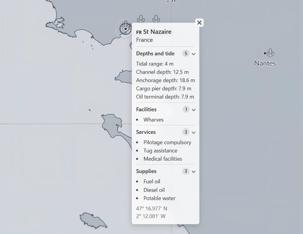 Intelligence Portuaire
