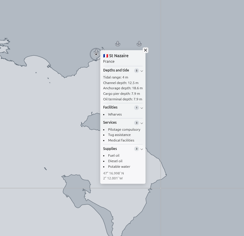 Intelligence Portuaire