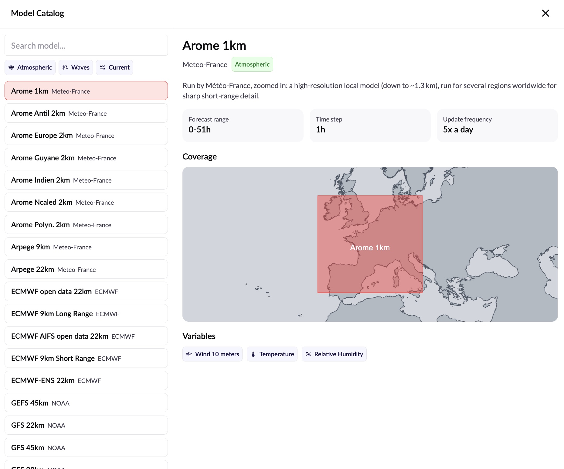 The Model Catalog, listing available models with a selected model's forecast range, time step, coverage and variables