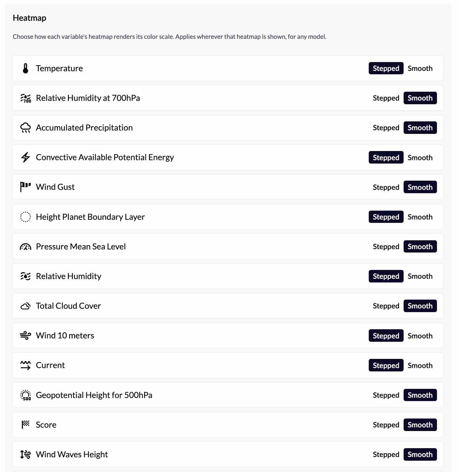 Heatmap rendering preferences with Stepped or Smooth choices for individual variables
