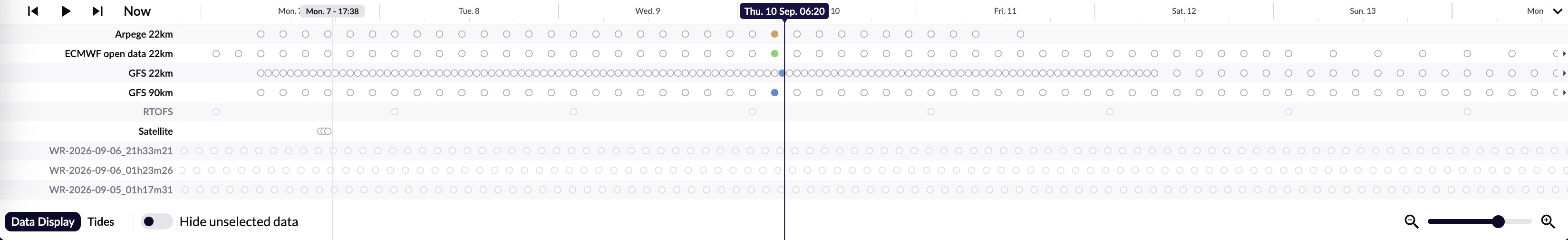 The expanded timeline's Data Display tab, with one row per forecast, observation and routing source